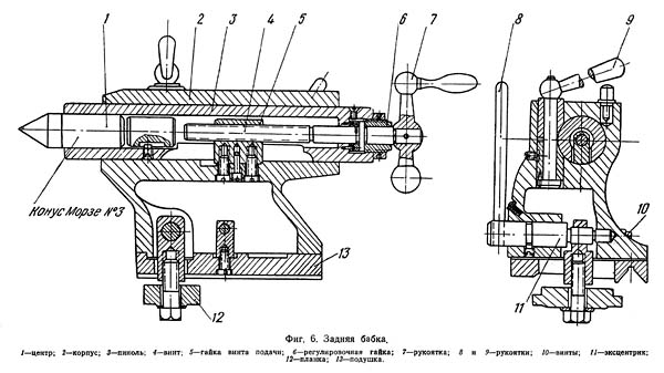 Задня бабка токарно-гвинторізного верстата 1612п, 1612в Задня бабка токарно-гвинторізного верстата 1612п, 1612в